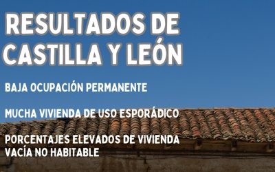 Resultados de la Investigación sobre la vivienda en el medio rural en Castilla y León